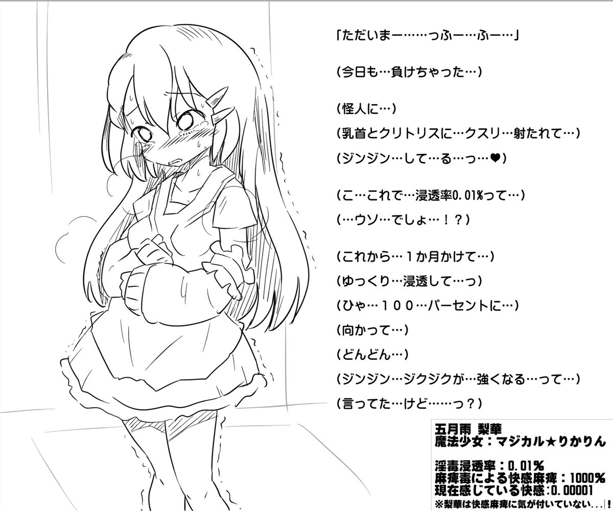 うん…自分でいちから描いた方がなんでか知らんがえっちな感じする… 