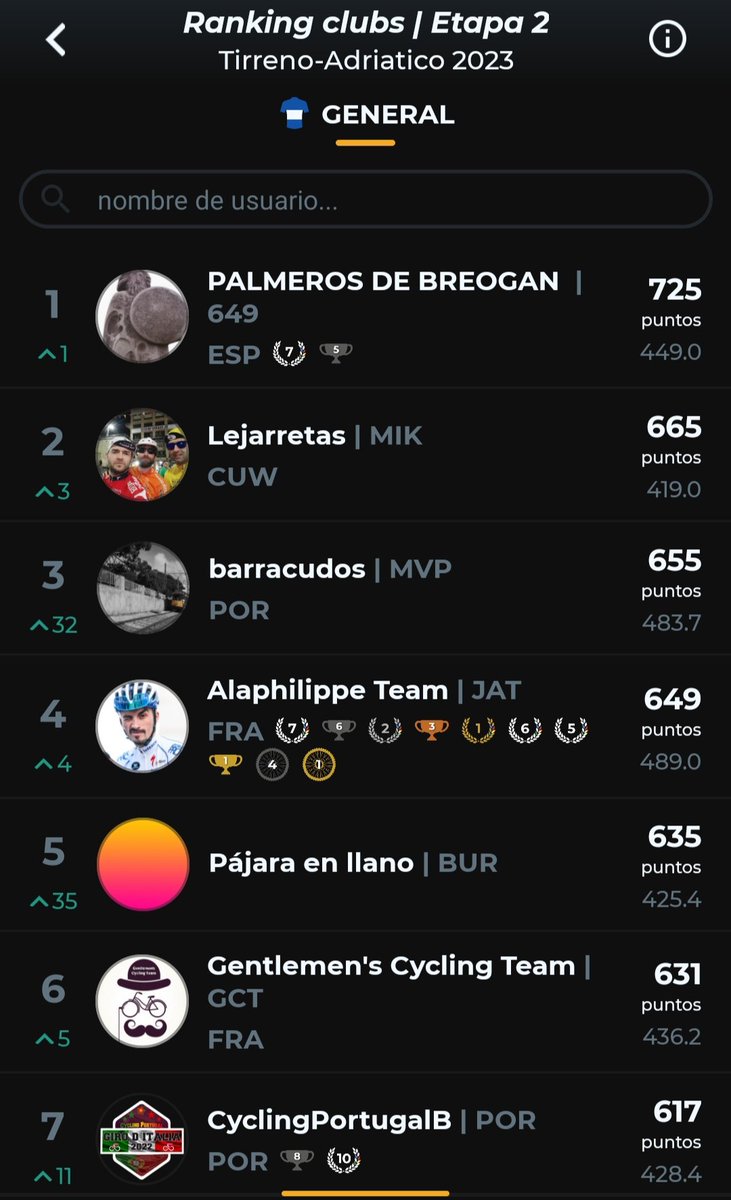 🔥🔱🔥  Tirreno 🔥🔱🔥 <a href="/AppCycling/">Cycling Fantasy App</a>