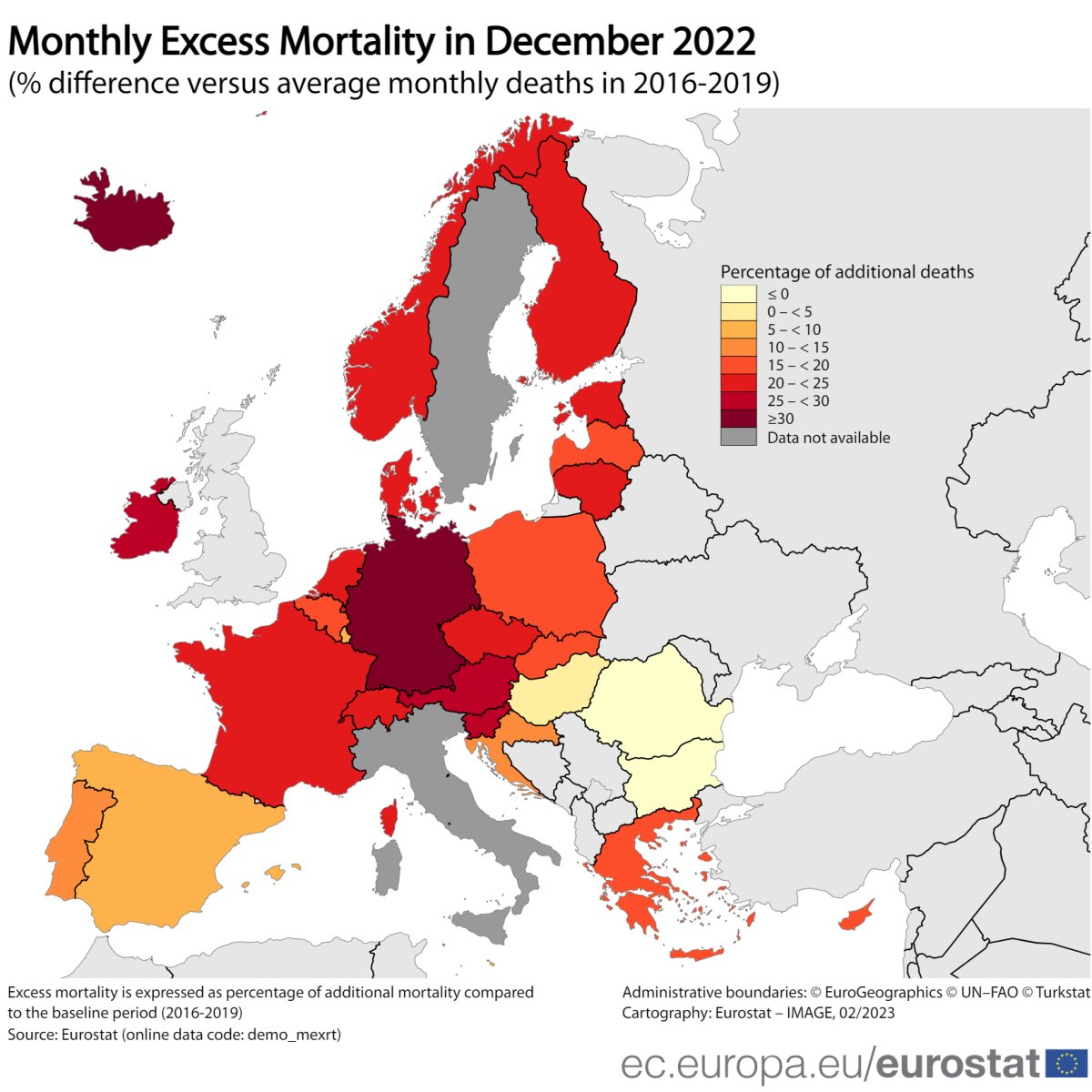 Significant increase in Excess Mortality in Europe (AND around the world)... 

#RNAediting #mRNA #Nuremberg2Now