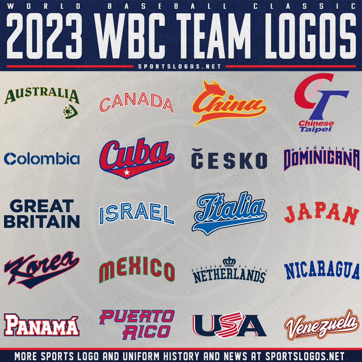 Korea Jersey Logo - World Baseball Classic (WBC) - Chris Creamer's Sports  Logos Page 