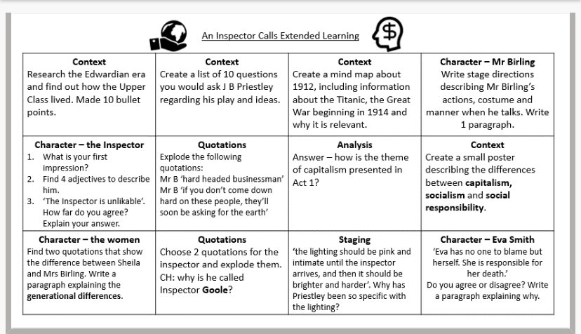 An Inspector Calls ‘choices’ homework resource if anyone would like. @Team_English1 #englishteacher #aninspectorcalls #englishgcse #literature #literaturegcse #aqagcse