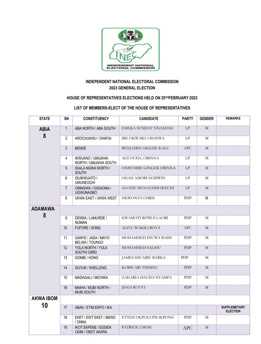 INEC Nigeria tweet media