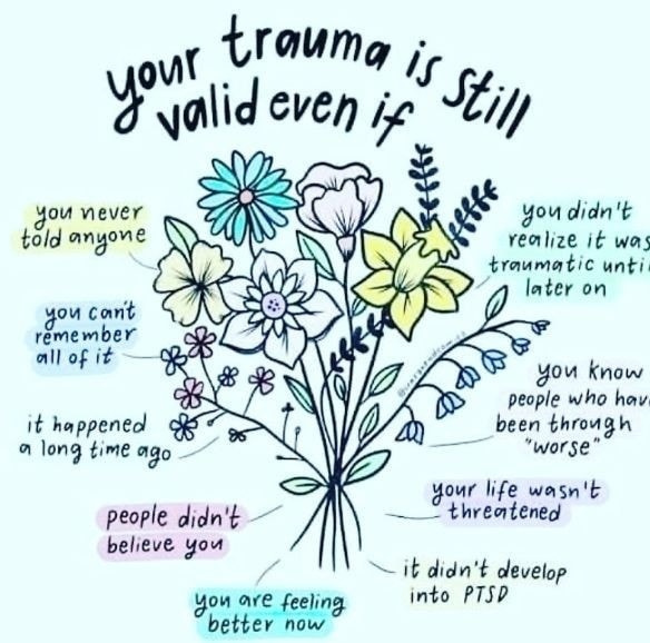 AcademyofGrief's tweet photo. Trauma https://t.co/Bo8Yhc3FOL