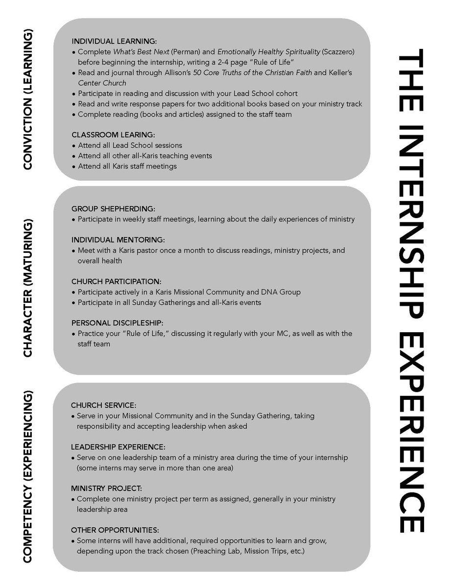 MBTSStudentLife's tweet photo. Karis Church is looking to hire interns for the summer and students for their residency program. Check out this brochure! They will be on campus outside of Chapel and in the Student Center to answer your questions on March 28 and 29. https://t.co/kpCfU3G0pw