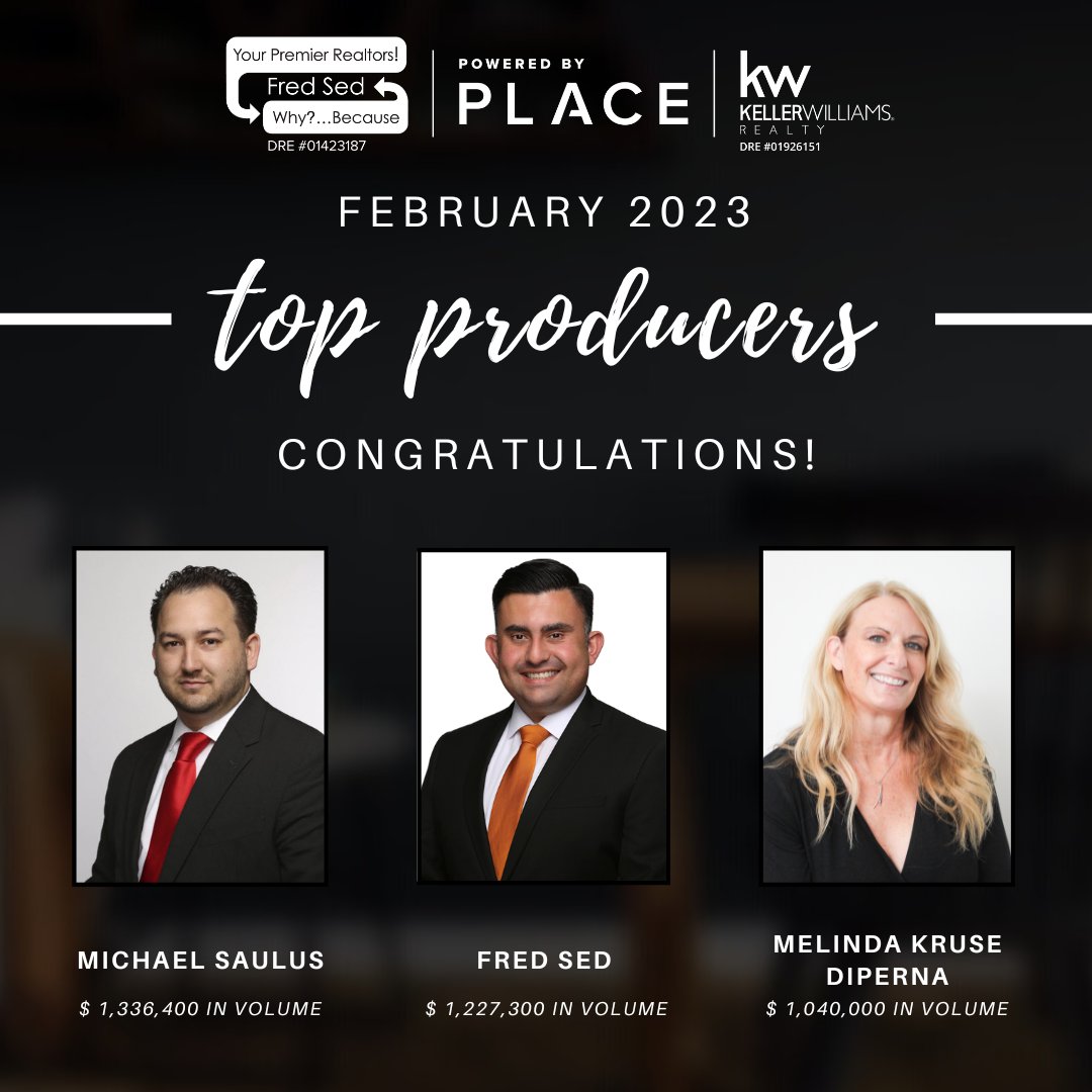 Fred_Sed's tweet image. Celebrating our Top Producers for the month of February! 
Congratulations Mike, Fred and Melinda!
.
.
.
#clients #toppriority #selling #realestate #february #results #buyers #orangecounty #losangeles #sandiego
