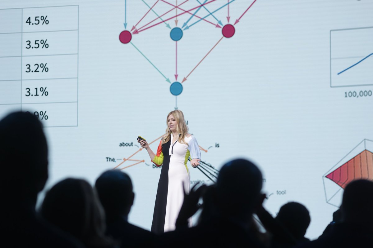 laurenkunze's tweet image. Some snaps from my MWC keynote, including the "Who Wore it Better" with @kuki_ai. Epic time in Barcelona, thanks to @GSMA and everyone who came out!

mobileworldlive.com/featured-conte…