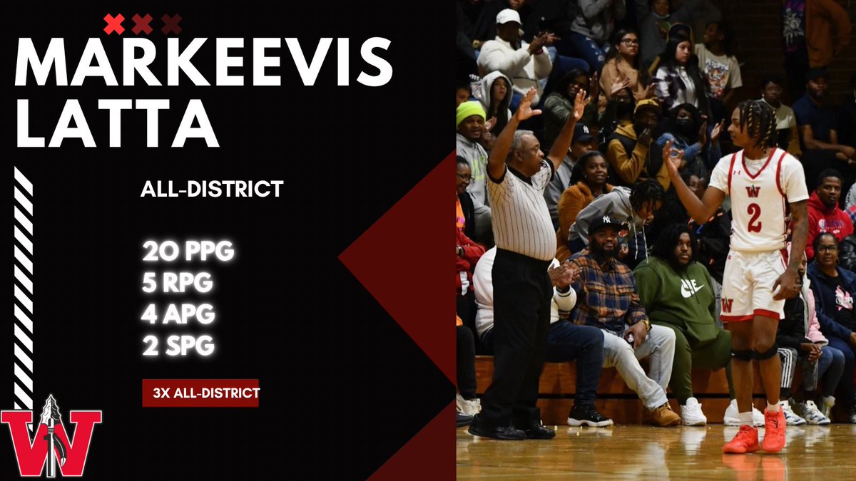 JF Webb Boys Basketball (@webbbasketball) on Twitter photo 👌👌👌
3’s up for the 3rd straight year Markeevis Latta finishes on the All-District team. <a href="/_keevis/">Markeevis Latta</a> 👌👌👌
3’s up for the 3rd straight year Markeevis Latta finishes on the All-District team. <a href="/_keevis/">Markeevis Latta</a>