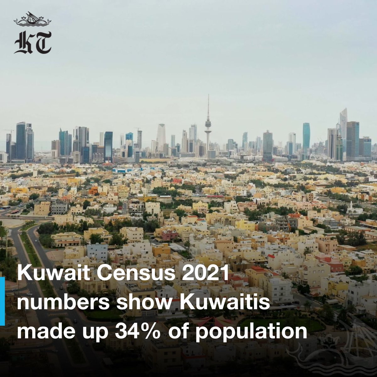 KUWAIT TIMES on Twitter "Kuwait Census 2021 figures released Tuesday