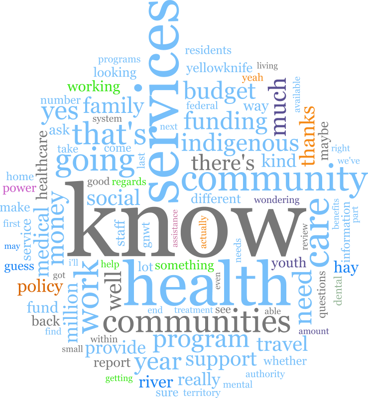 Hansard Blues for Monday March 6, 2023 @ hansard.opennwt.ca/debates/2023/3… #wordoftheday is 'know' #nwtpoli