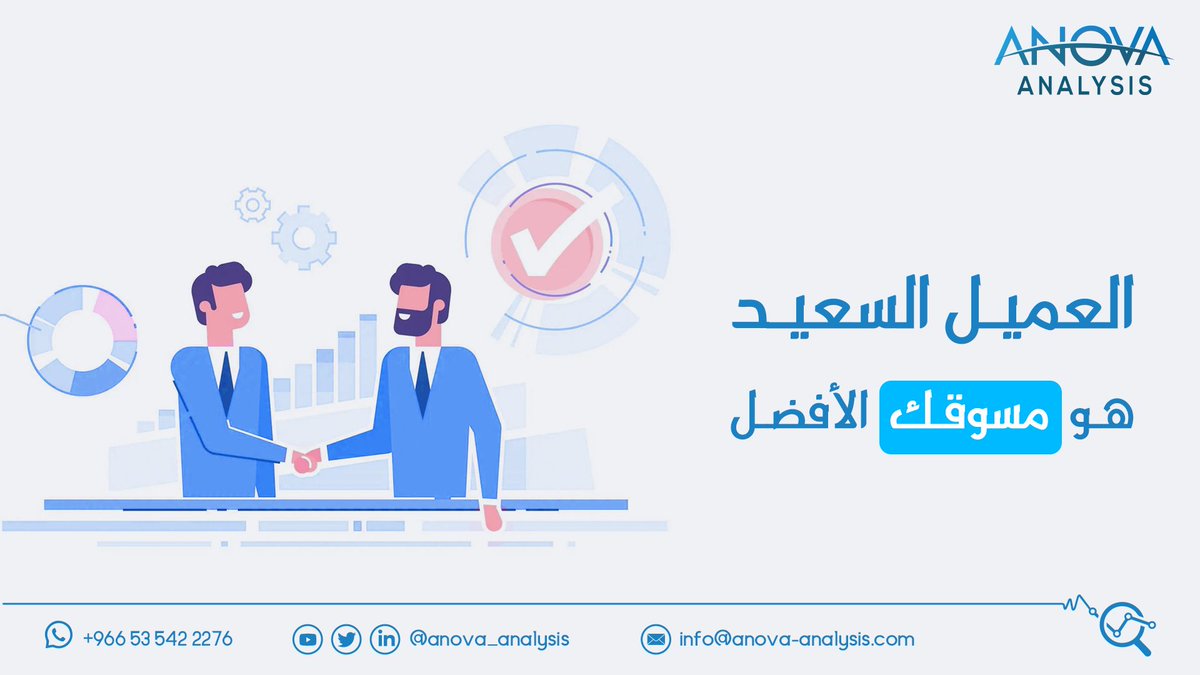 anova_analysis's tweet photo. من خلال ادة الرصد الاعلامي 🗣️ تعرف على تجربة عميلك واجعلها تجربة فريدة لا ينساها ابدا 👏

#انوفا_سينسيكا
#الرصد_الاعلامي
#تجربة_العميل https://t.co/FdHuZot2B4
