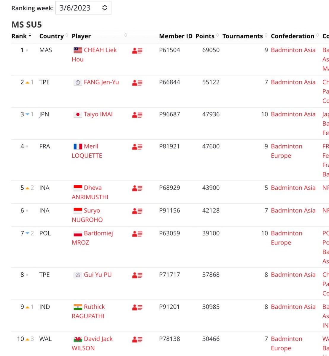 J Wilson tweet media