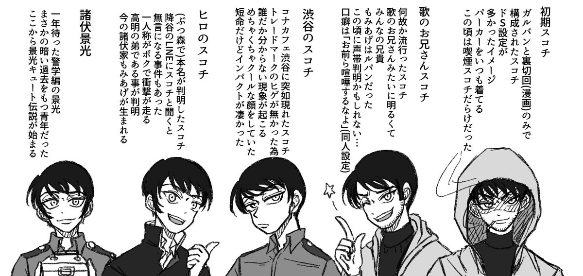 スコチの歴史(私の主観) 