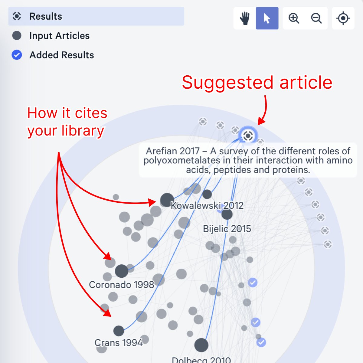 find-gaps-in-your-research-in-2-minutes-see-how-thread-from-litmaps