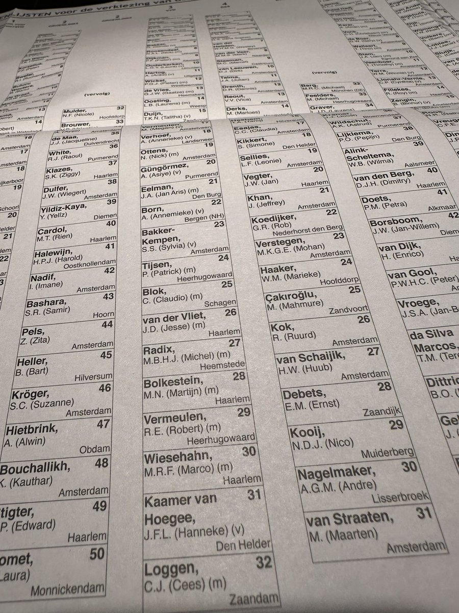 je staat er weer op <a href="/kaamertje/">H. Kaamer van Hoegee</a> 😀👍🏻