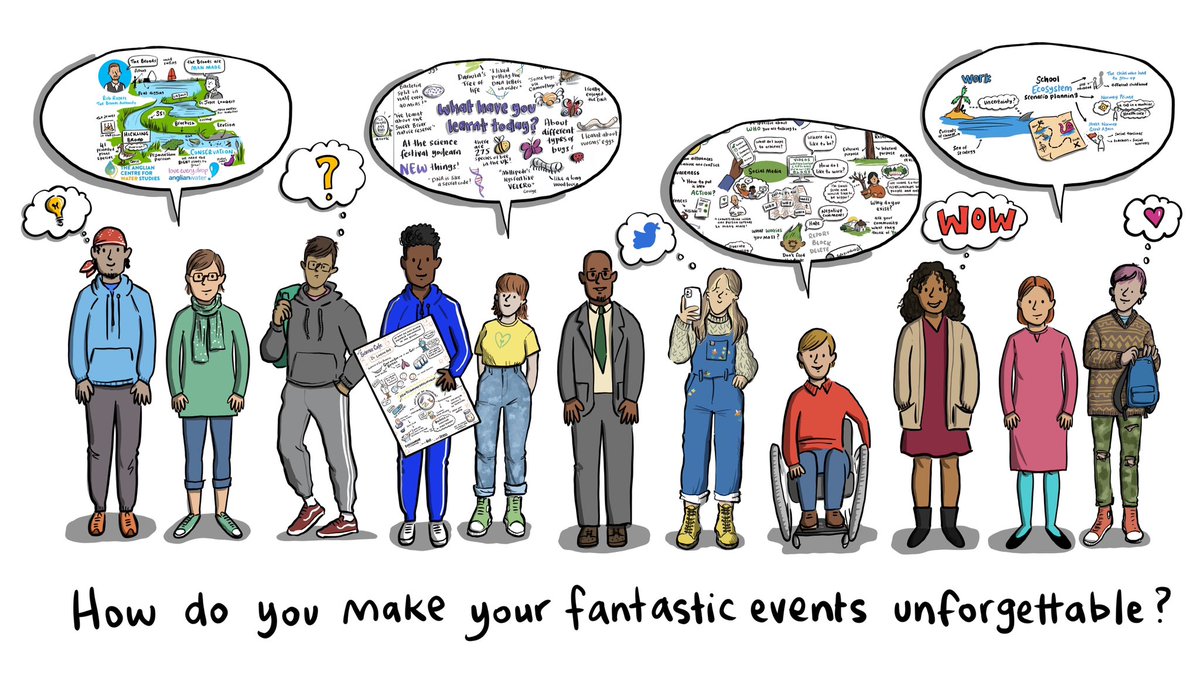 How do you make your fantastic events unforgettable?
What do your delegates take away at the end of the event?
How do you show the whole day on one page?
How do you capture &amp; share the learning, the decisions, the journey?
To learn more please get in touch 😀