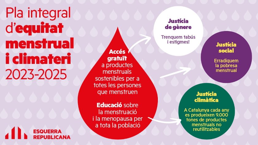 Esquerra_Begues's tweet photo. 🟣🔝 https://t.co/GupXGBCQBh #Begues #Baixllobregat #PlaIntegral #EquitatMenstrual i #Climeteri #8M https://t.co/nSBcNvYbyb