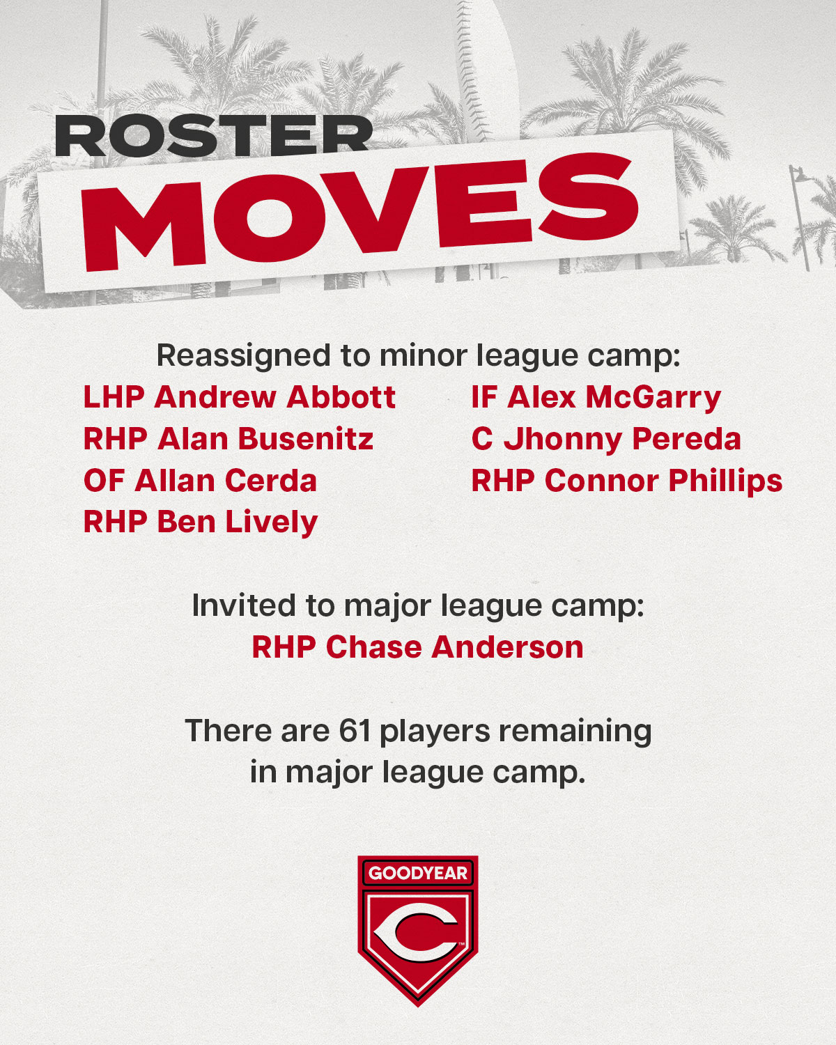 Cincinnati Reds on Twitter "The Reds today announced the following