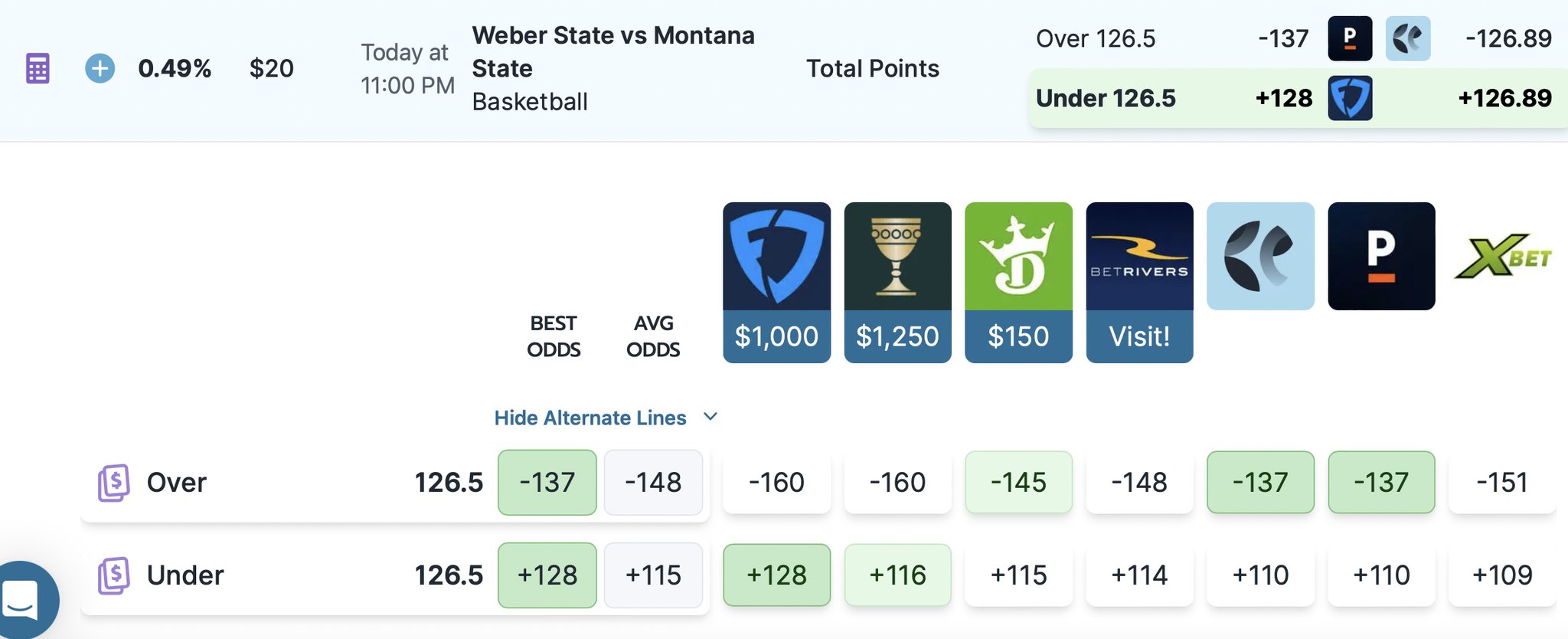 Alex Monahan on Twitter "profitable promos 1) FanDuel 25 CBB