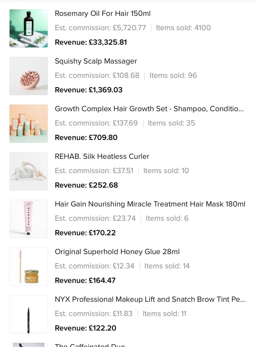 Eve_krc's tweet image. Love seeing these results from my TikTok! The bottom two the product sold out instantly before my video went viral 😑 #ugc #tiktok #tiktokconversion #tiktokshop