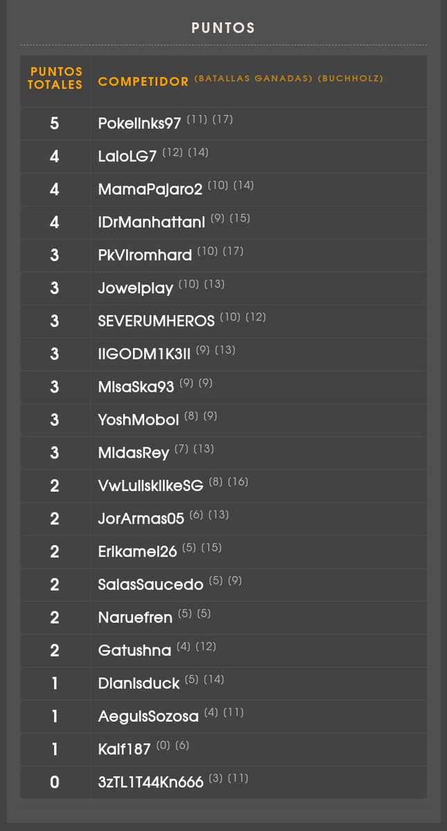 PokePanes PVP tweet media