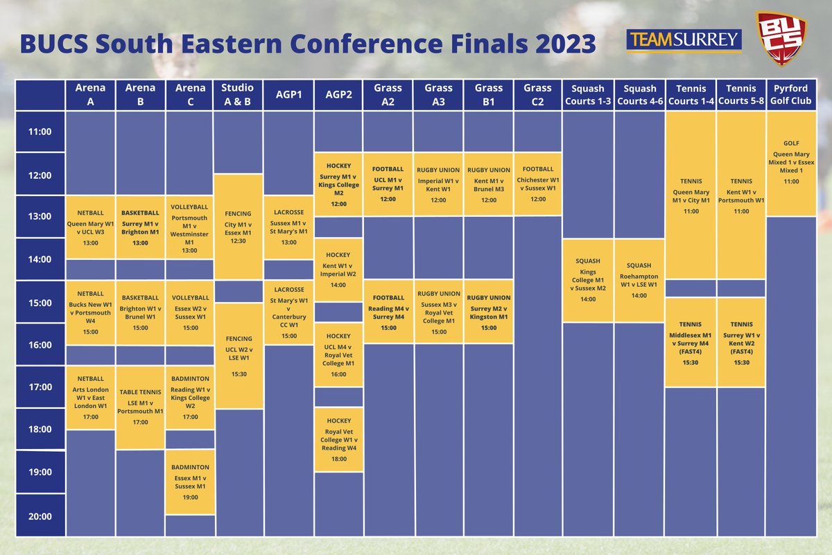 We can't wait to host #BUCSConferenceFinals at @surreysportpark tomorrow 💥

Here's the full schedule for the day featuring our 7️⃣ #TeamSurrey sides - that's more than any other University competing at the Sports Park tomorrow!