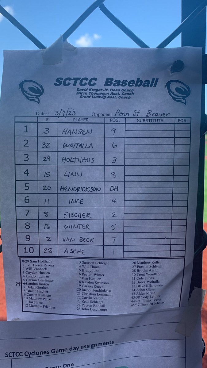 SCTCCBaseball's tweet photo. Clones are back in action down in Vero Beach, FL ☀️ 

Lineup for Game 1 vs. Penn St Beavers https://t.co/3mFTsBDQsa
