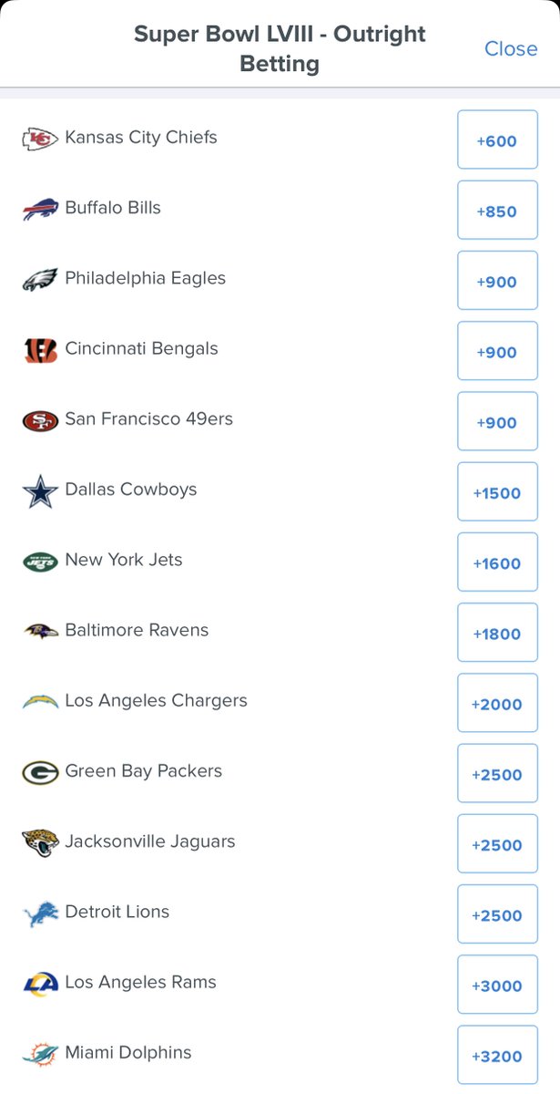 incarceratedbob's tweet photo. Jets are now +1600 to win Super-Bowl. Line has moved from +2500 Sunday / +2000 Monday - #Rodgers watch 👀 @alanhahn #NFL @iamSauceGardner https://t.co/dJD3GM5HFi