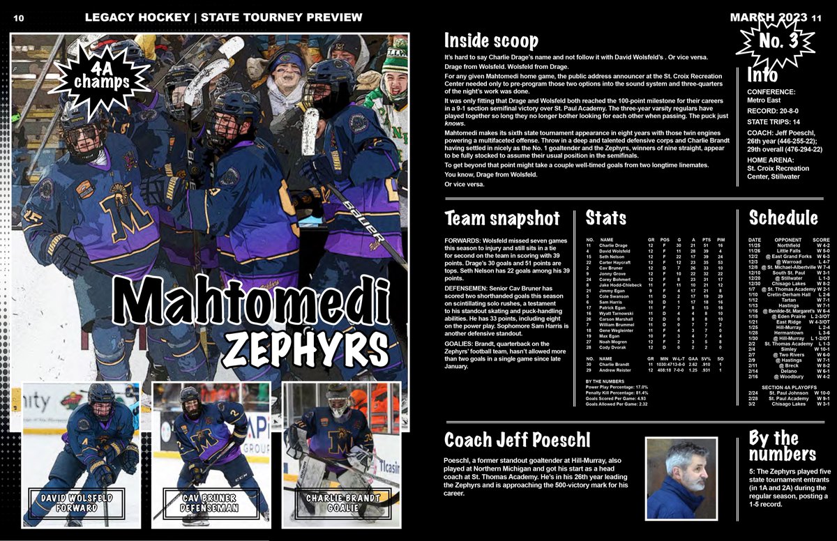 Perfect Harmony: Mahtomedi offense powered by the sweet-scoring duet of Charlie Drage and David Wolsfeld. <a href="/ZephyrsBoysPuck/">Mahtomedi Zephyrs Hockey</a> legacy.hockey/news_article/s…
