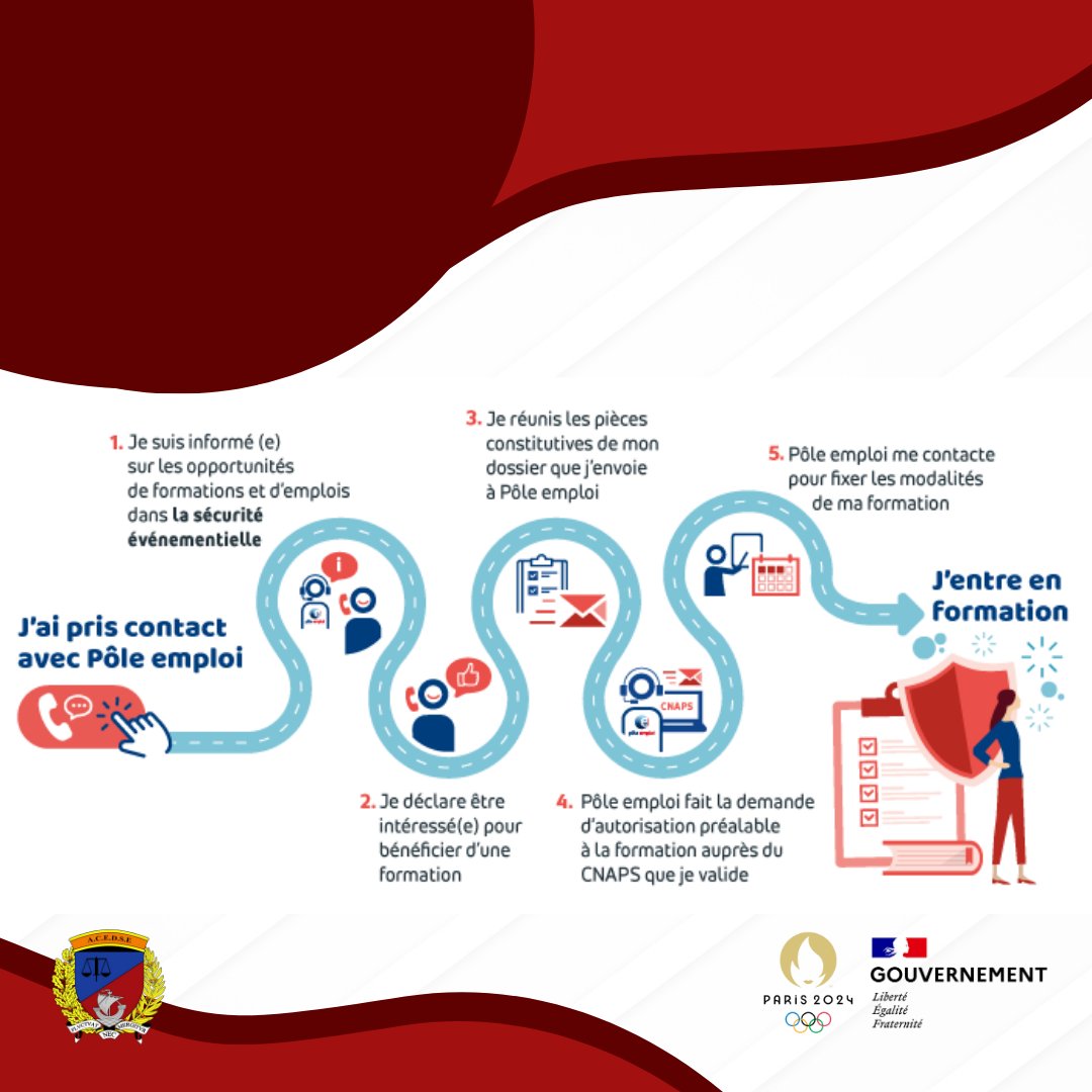 Corpo Assas tweet media