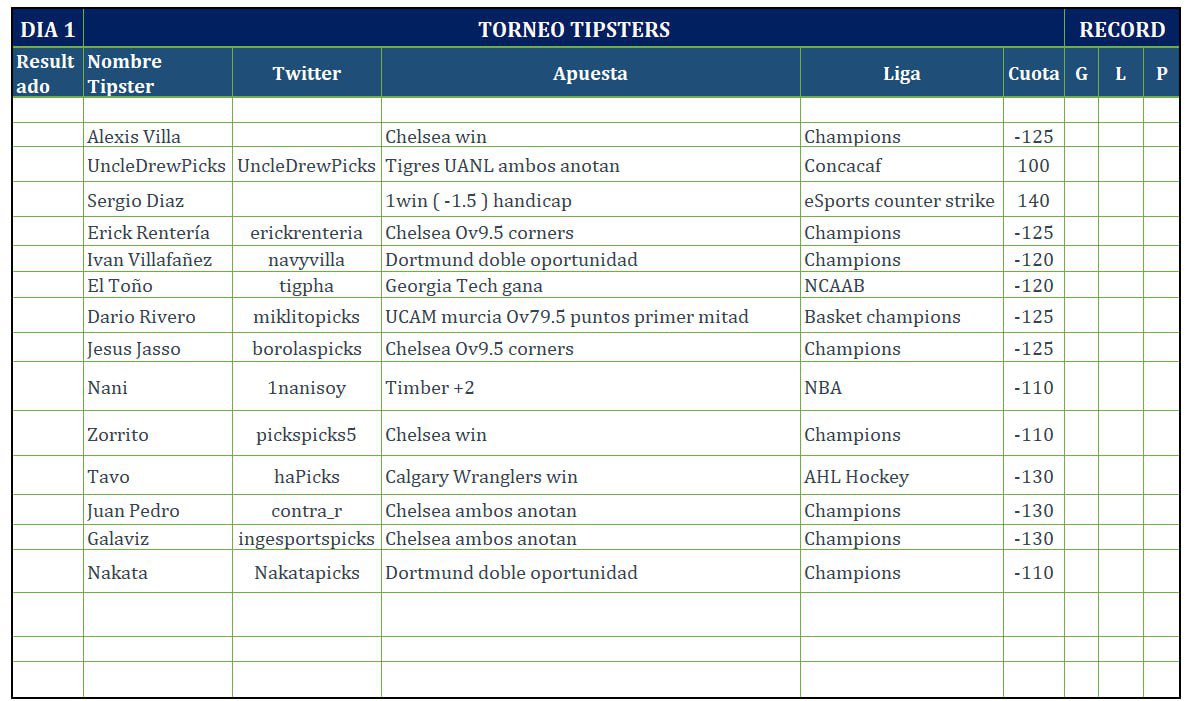 CardinalTeamTct's tweet image. TORNEO DÍA 1 💰
Vean nomas la lista de cracks 👇🏼

@AlexisVilla04 @PicksPicks5 @1nanisoy @ErickRenteria_ @NavyVilla @miklitopicks @HaPicks @Soycontrareloj @nakatapicks @Tigpha @BorolasPicks @uncledrewpicks @sdiazz 

@IngeSportspicks 

Armen su parlay champs 🔥✅
#gamblingtwitter
