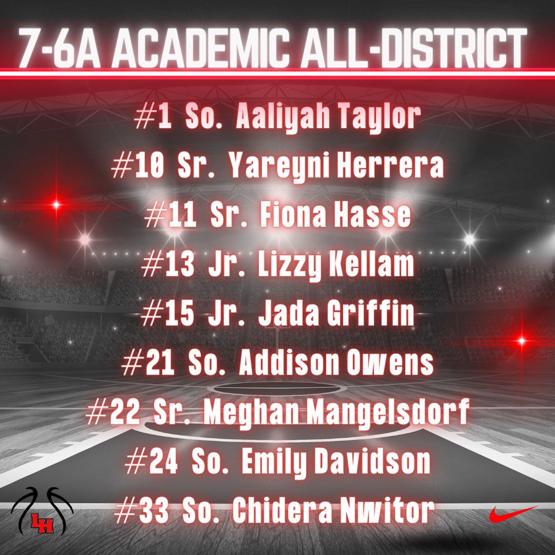 LADYCATS_BALL's tweet photo. Huge congratulations to our players who received academic all-district honors this season! We are proud of the hard work you do in the classroom just as much as on the court! Keep it up! #LadywildCATS🐾 https://t.co/4JKV5tD4ii