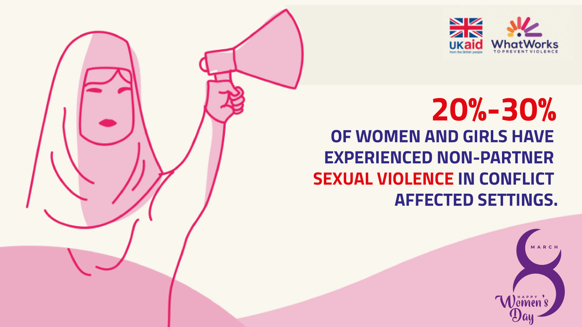An estimated 20 to 30% of women and girls have experienced non-partner sexual violence in conflict-affected settings. 

On #IWD2023, read our flagship report on how we can prevent #CRSV and #WhatWorks2PreventVAWG – now in Spanish, French and Arabic. Follow for updates!