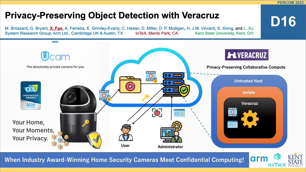 cryptoxfan's tweet image. I am going to present our demo paper “Privacy-Preserving Object Detection with Veracruz” at #Percom2023 next week @IEEEPerCom. It is a joint work with researchers from @Arm and @KentState. Thanks @ConfidentialC2 for making this research collaboration happen!