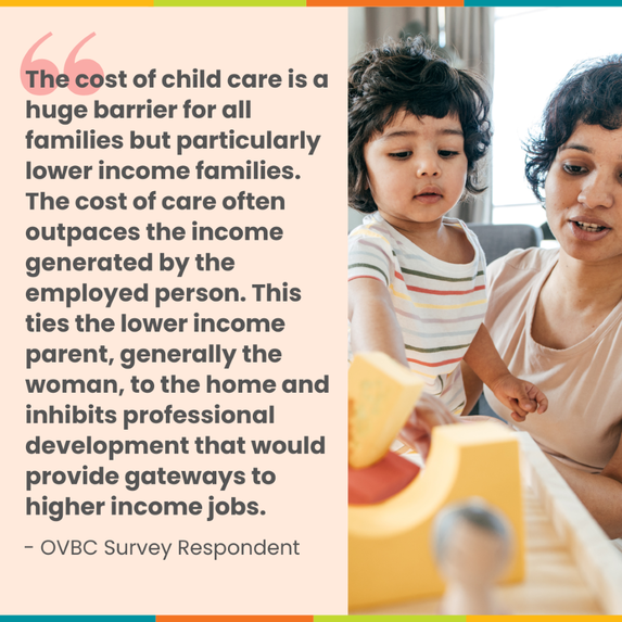 OregonVBC's tweet photo. More OVBC data presented by @Childinst! Oregonians are concerned about the availability of quality child care, including how that impacts people's ability to provide for their families #ovbc #childrensinstitute #oregon #childcare https://t.co/sa6aIDigo2