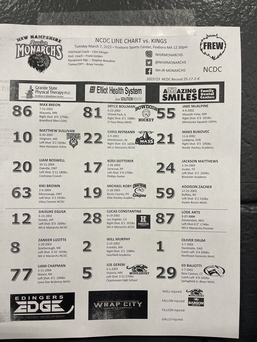 It’s Happening NCDC Monarchs vs Kings!!