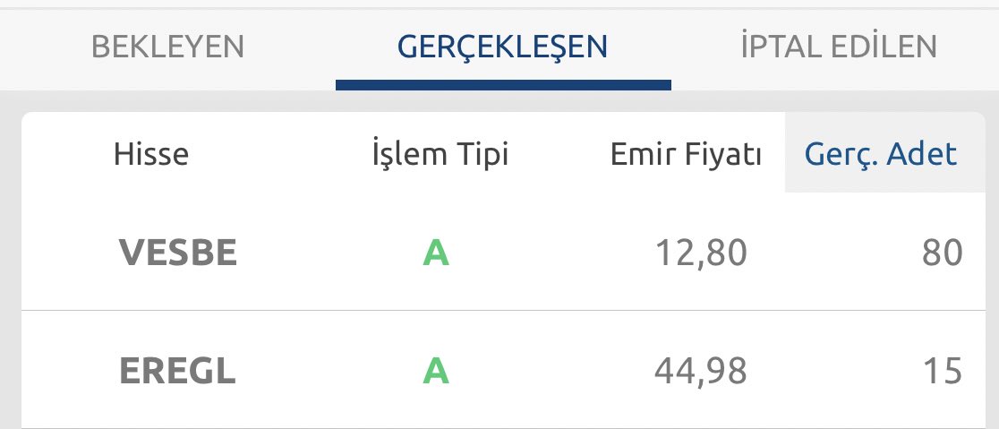 Bugün #bist100 kırmızı ile kapatmış umrumda mı? Tabii ki değil! Aldığım fiyata göre zarar etmişim umrumda mı? Asla!!! Ben uzun vadeliyim kağıdıma güveniyorum, finalde görüşürüz ✌️ #eregl #vesbe #enjsa #isyat #sise #temettü #Emeklilik #EYT #uvy #BIST30 #BİST50