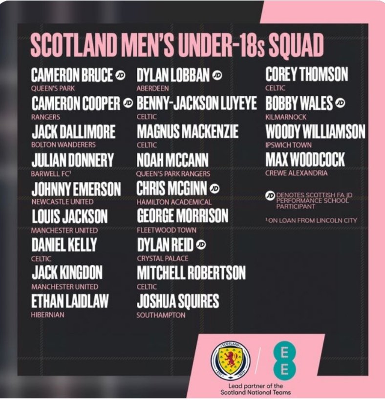 Rangers Youth Updates on Twitter "Well done to Cameron Cooper on the