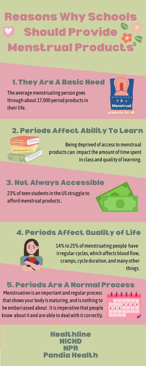 KalaniLeo's tweet photo. Kalani Leo reporter A. Badon argues that public schools should provide free menstrual products to students. Click the link to read the editorial. 

https://t.co/roViRyjGGc https://t.co/LII9teRpBn