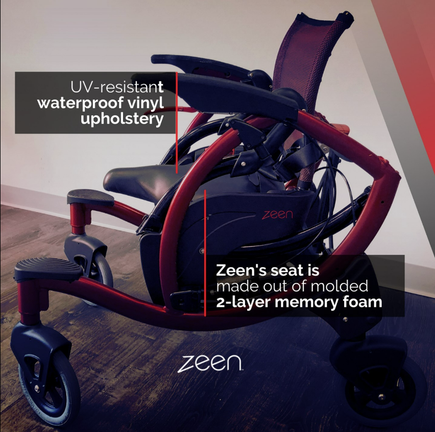 GoWithZeen tweet picture