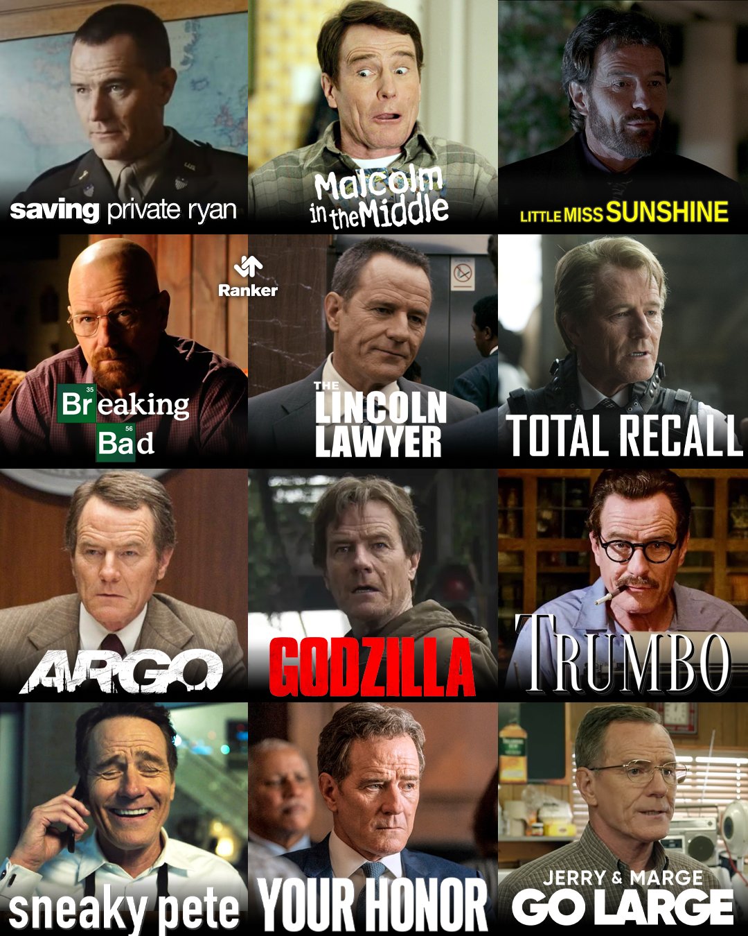 Happy Birthday to Bryan Cranston! 