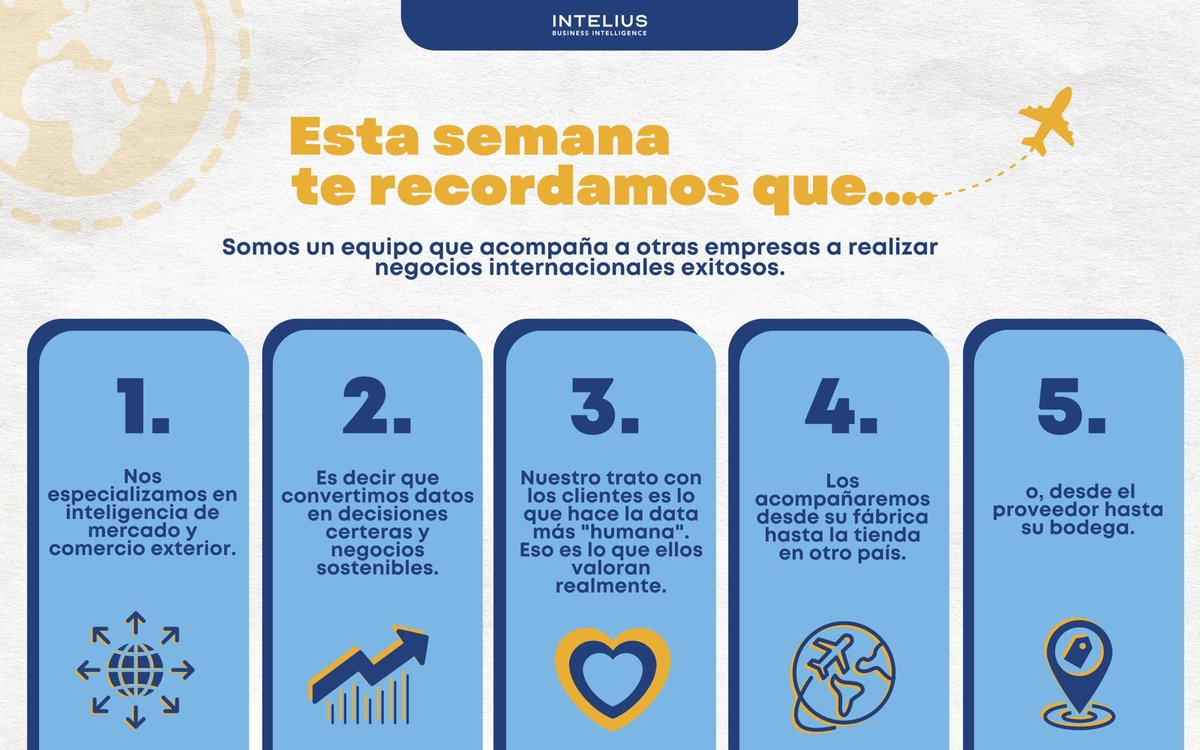Intelius Business Intelligence tweet media