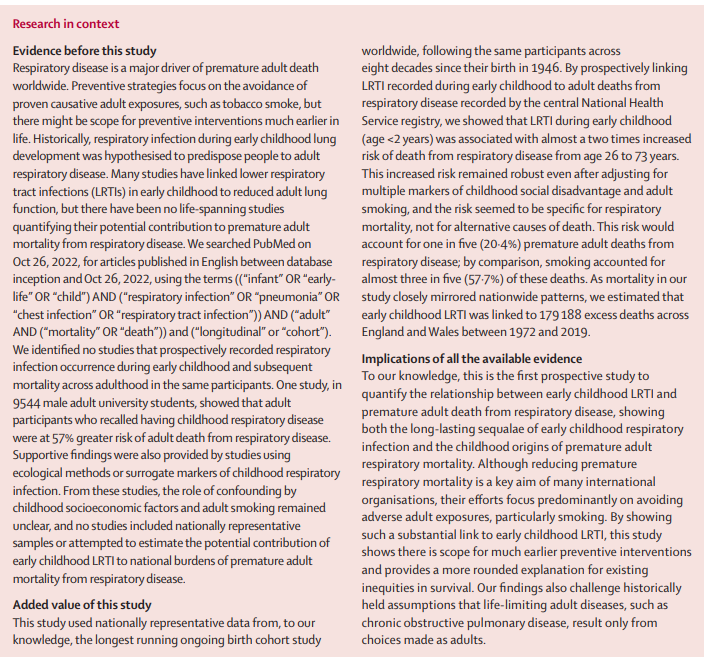 Contracting a respiratory infection in early childhood is associated with a higher risk of dying from respiratory disease as an adult, new study finds.

hubs.li/Q01F5l6C0