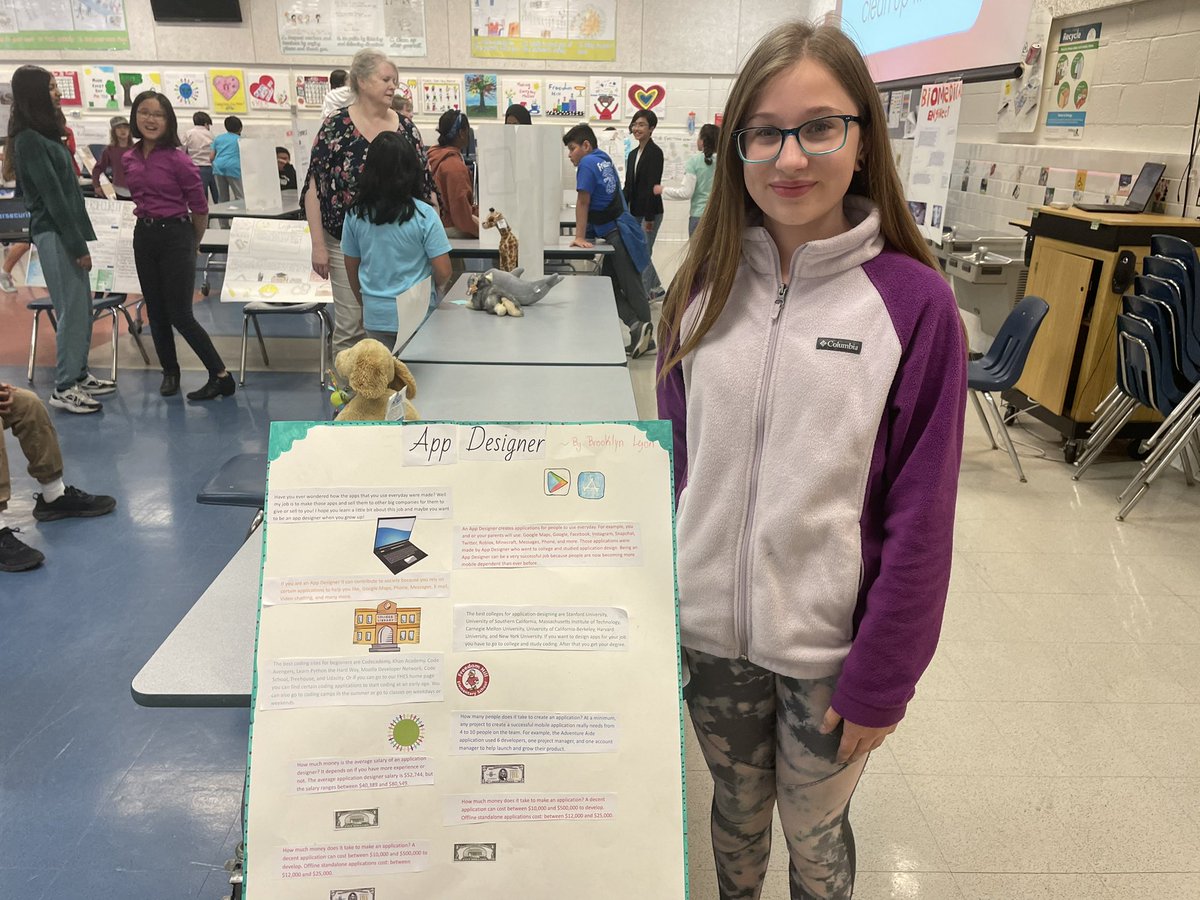 Ready to Present!