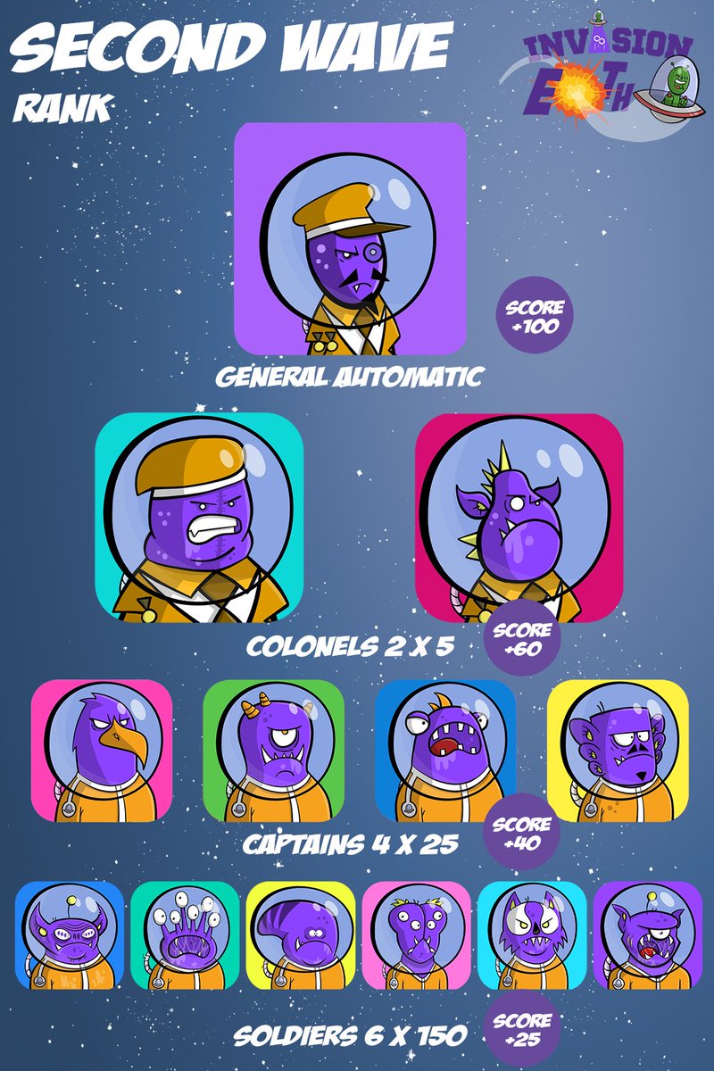 PlayRebelCity's tweet photo. All Colonels down!
Only 1 captain left.
Still some soldiers available.

Next week: General Automatic and second wave winners.

#NFT #NFTs #NFTCommunity #PolygonNFT #InvasionEth #NFTGiveaways #Polygon https://t.co/VbyMzBNitV