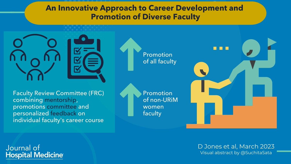 Ever 🤔 wonder what holds those from URiM backgrounds back from academic promotion 📈 ? Sometimes it's just the process. 🙌 Formalize review process 🙌 Prepare faculty for promotion @gradydoctor bit.ly/3L4iait #VisualAbstract by @SuchitaSata