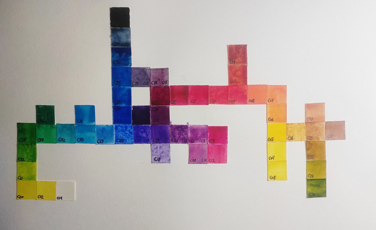 esedinet's tweet photo. Looking for new colors..... #artistsontwitter #Watercolor #Esedi #Borron ARG @esedinet Dargon https://t.co/Vj8z8NbdNe