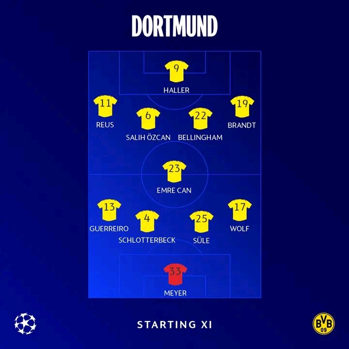 ALINEACIONES CONFIRMADAS!! 😱🏆

Estos son los elegidos para el duelo en Stranford Bridge dónde el Chelsea buscará rehacer su poderío frente al Dormund.

#ChampionsLeague #Chelsea #Dormund #Fútbol #XIinicial