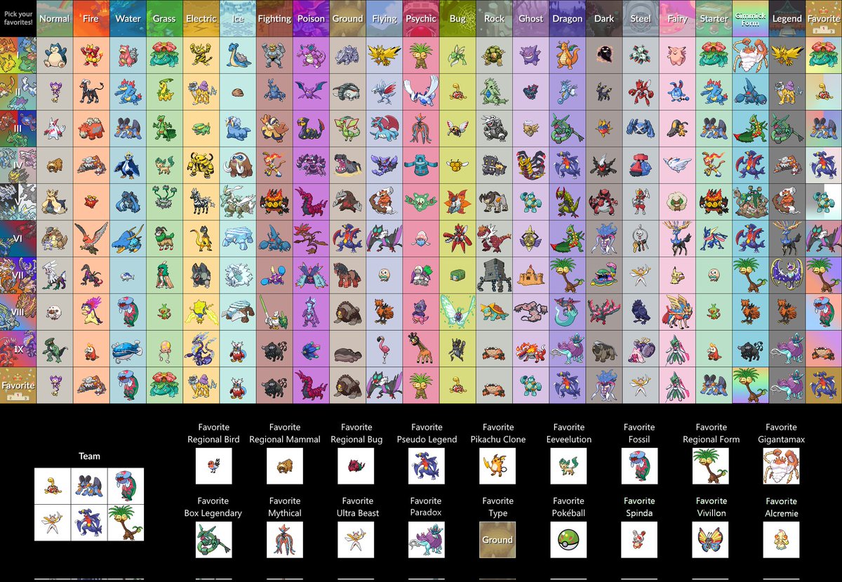 Hastee_SSB's tweet photo. Sharing my Pokemon opinions with the void 👁️ https://t.co/DAimZTWzYv