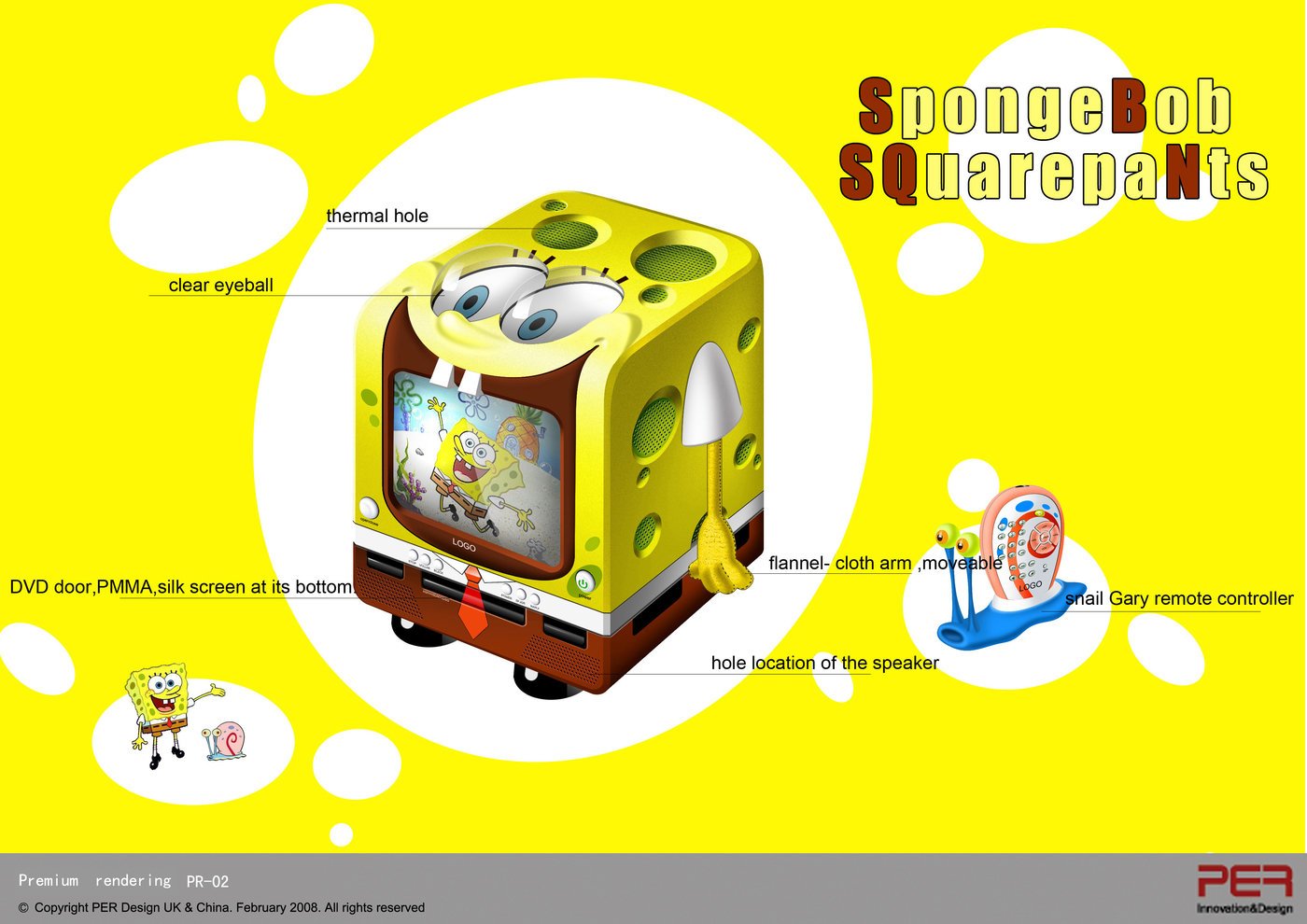 💚 on Twitter "Concept art for an unproduced "SpongeBob SquarePants" TV