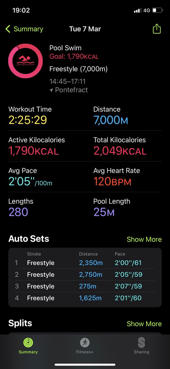 Davidmerrick18's tweet photo. I think it’s starting to get a little easier😬😬😳😳🏊‍♂️🏊‍♂️🏊‍♂️ https://t.co/tX2Dq0Dtx9 hit the distance again today in training! Please support if you can raising funds and awareness for the MND Research centre for @Rob7Burrow @LDShospcharity @FevRoversRLFC @leedsrhinos https://t.co/30WubsrTKH